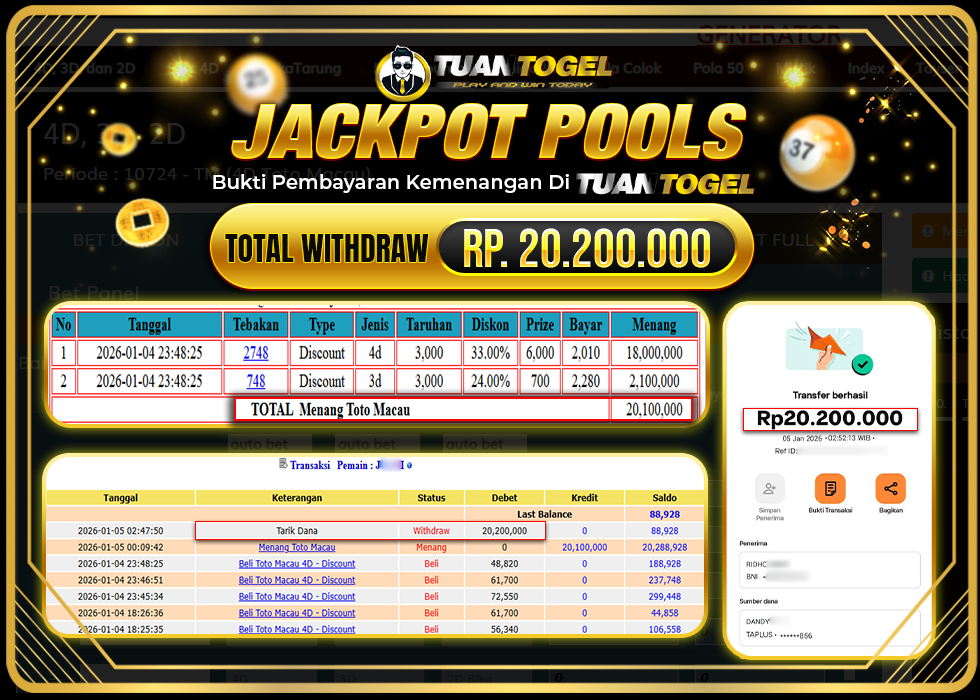 TUANTOGEL JACKPOT TOGEL TOTO MACAURp20.200.000, - LUNAS